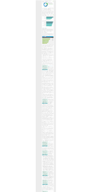 Competitor screens in full site view