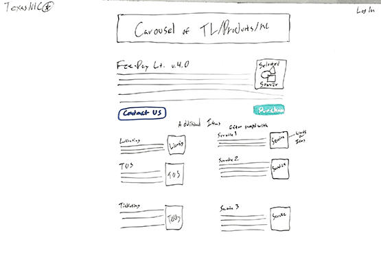 Whiteboard drawing of a details page for a Service