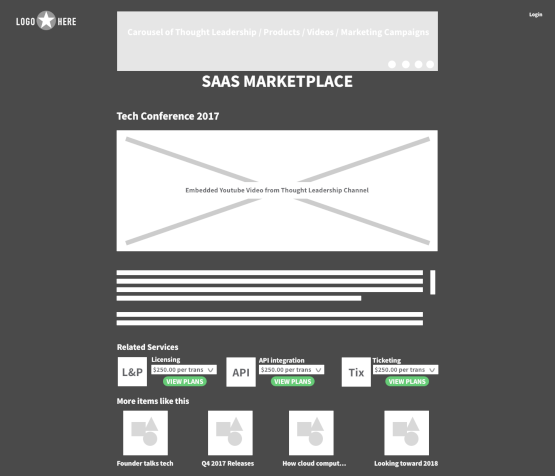 Low resolution mockup for a blog entry with a youtube video