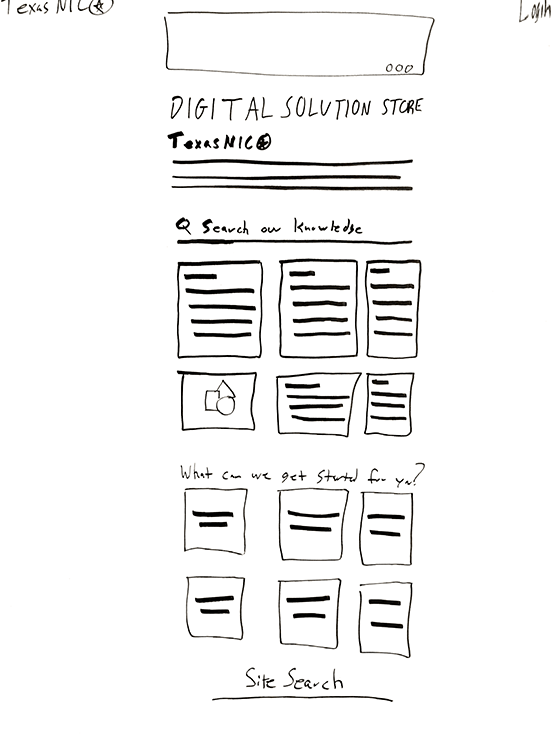 Whiteboard drawing of a new variation on the homepage with all the elements given equal importance