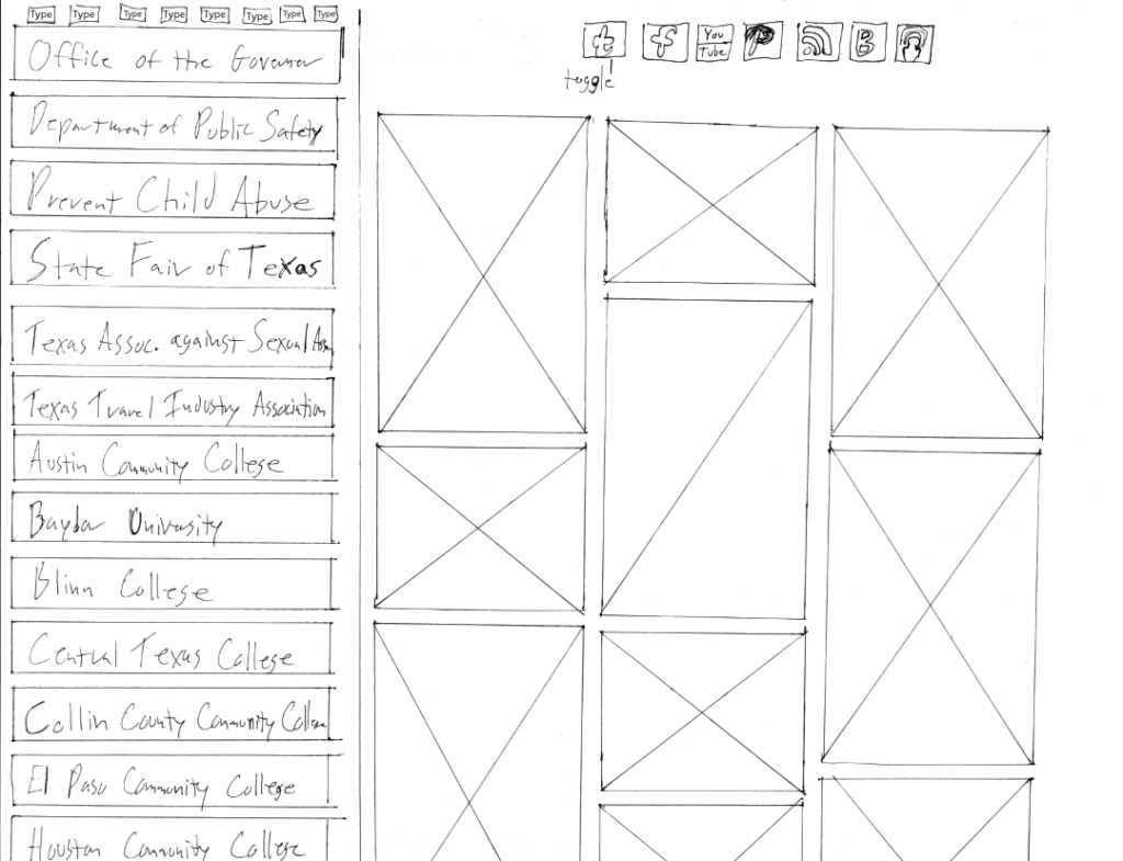 Image of a wireframe for the concept of the Social Media Hub