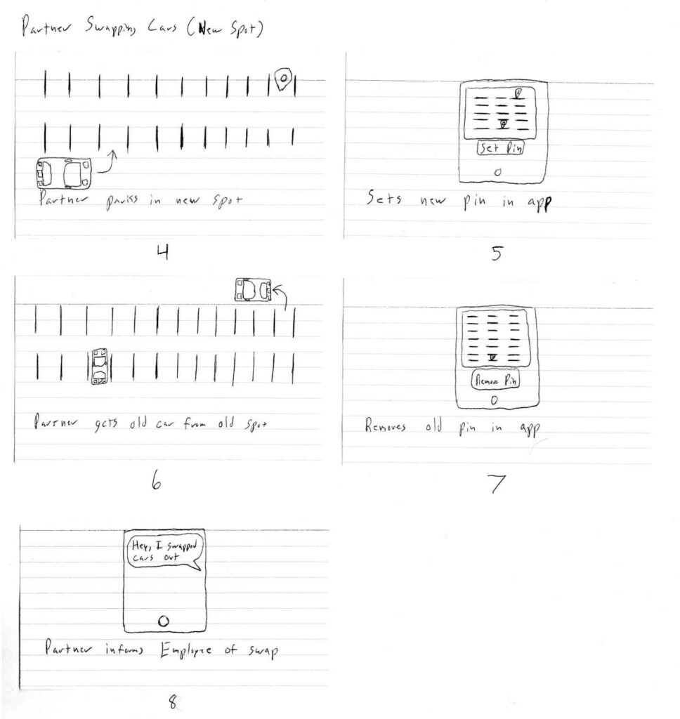 Storyboard for partner swapping car in new spot