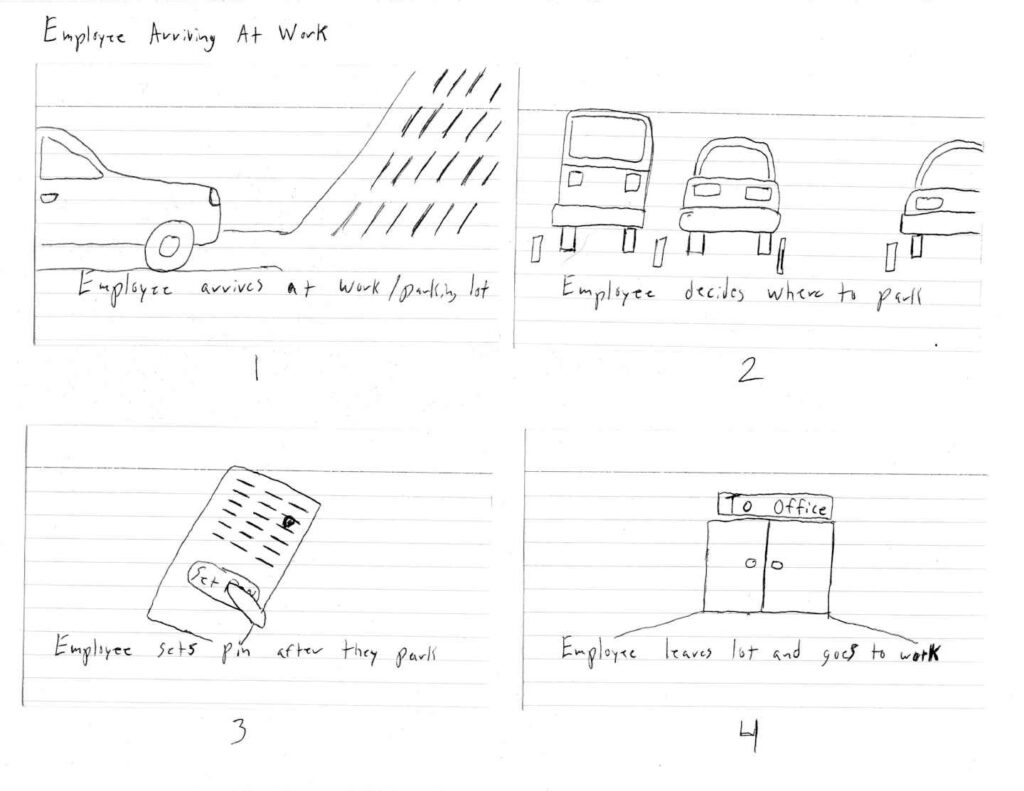 Storyboard for an employee arriving at work