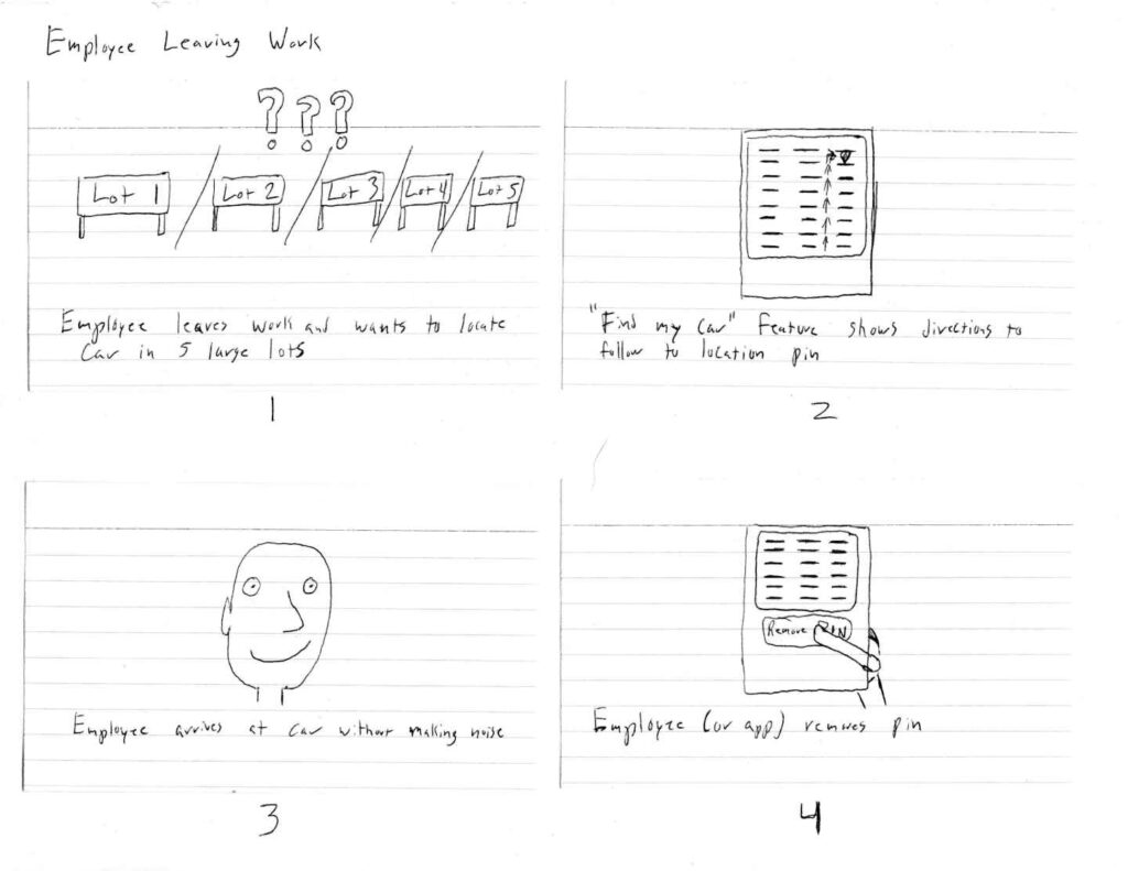 Storyboard for an employee leaving work